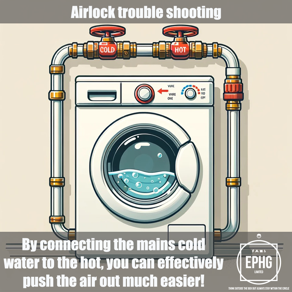 Airlock Trouble Shooting Airlock Trouble Shooting