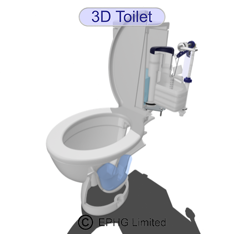 3D Toilet Problems