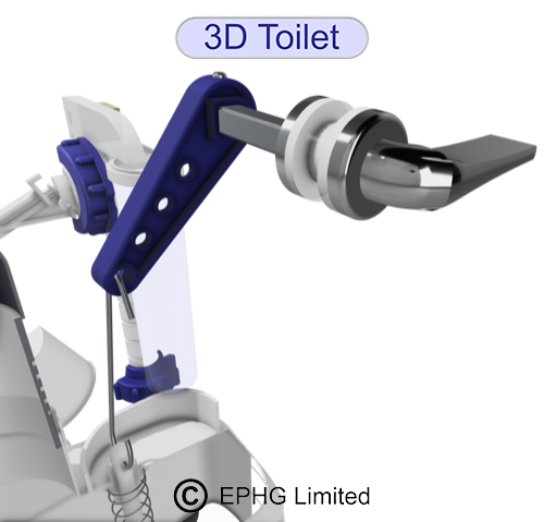 Flushing Problems