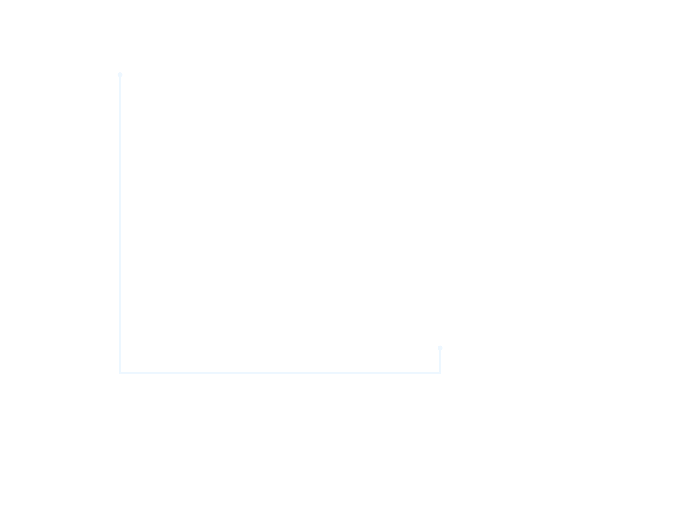Neutral Hall Effect Sensor Link