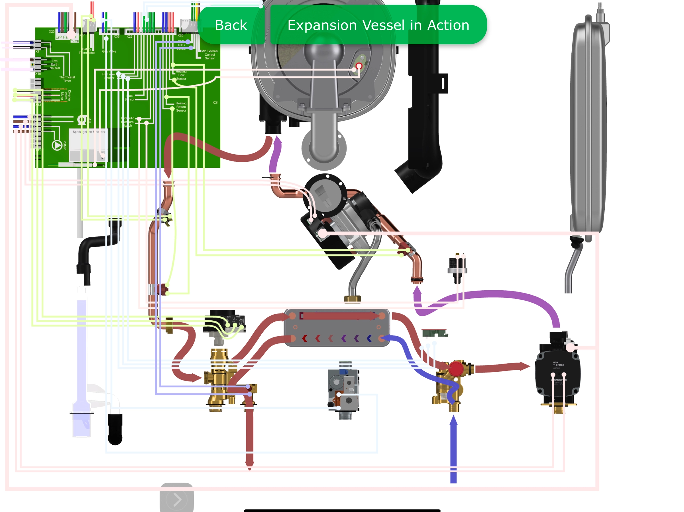 Combi Boiler Central Heating Activation & Wiring Guide Learn how to fault find with central heating activation