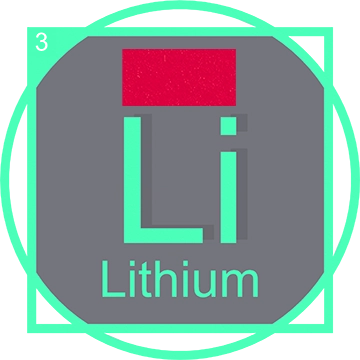Periodic Li Lithium