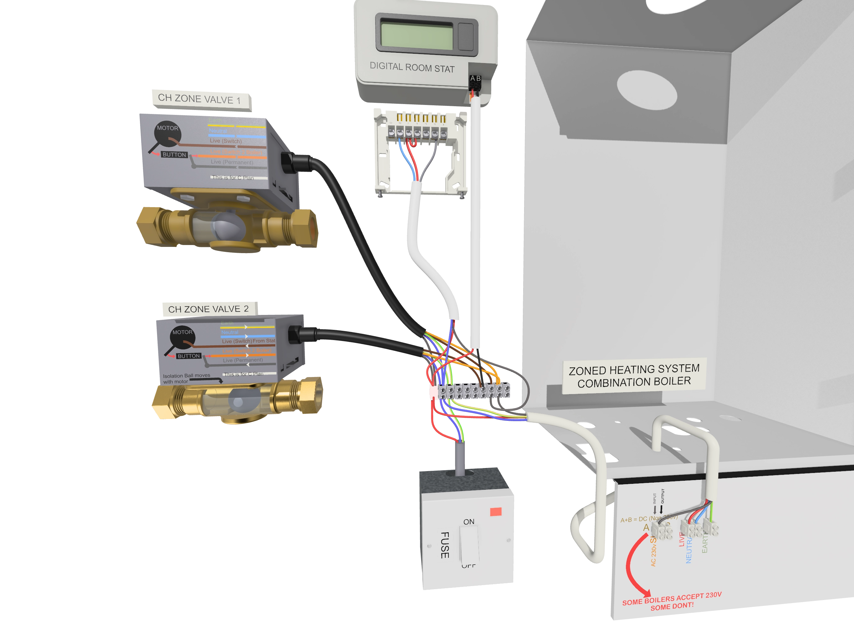 240V Zoned Valve Wiring Diagram - Step-by-Step Guide 240V Zoned Valve Wiring Diagram for Heating Systems