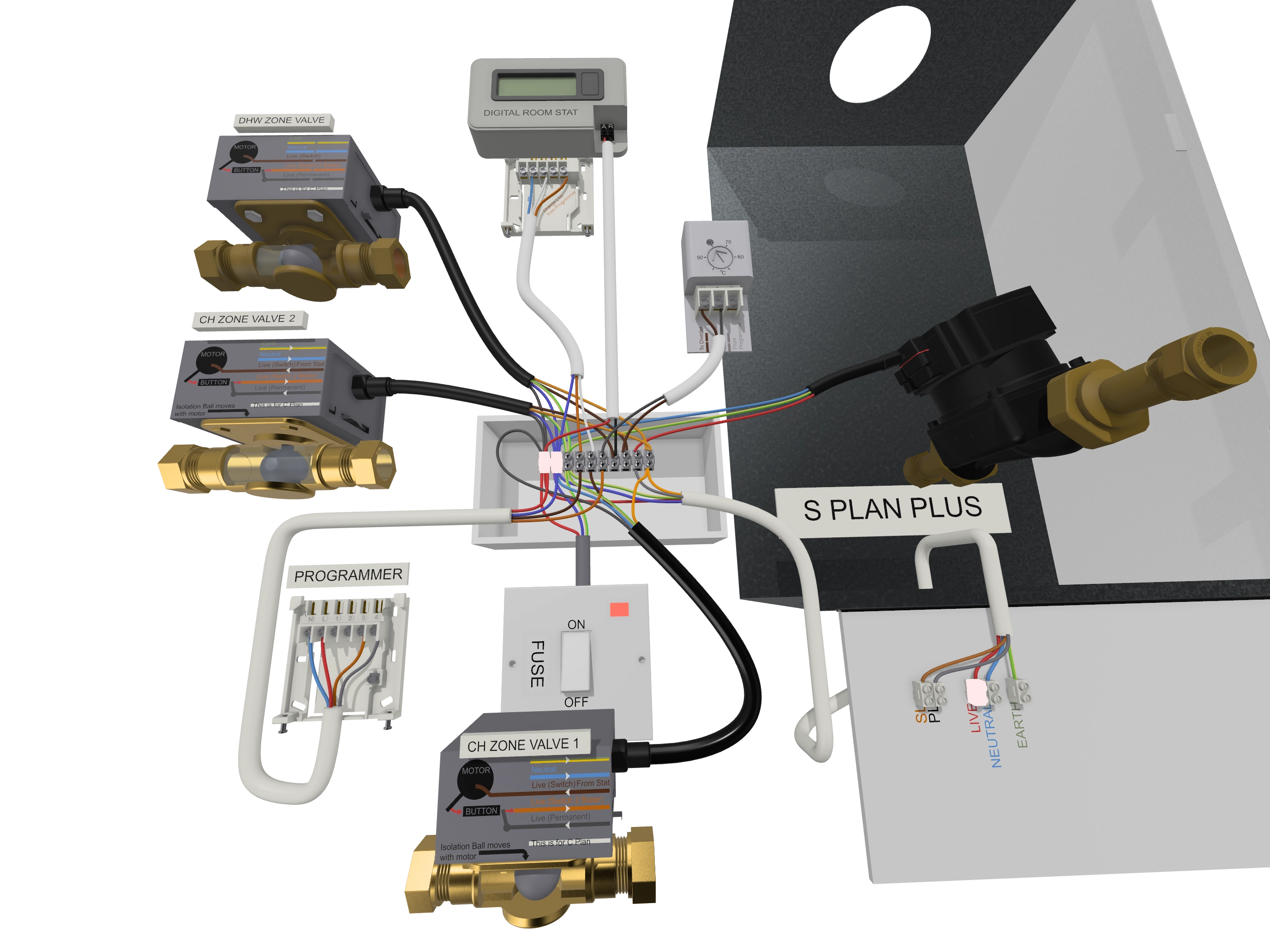 S Plan Plus Heating System - Comprehensive Wiring Diagram Detailed schematic of an S Plan Plus heating system showing key components and connections.